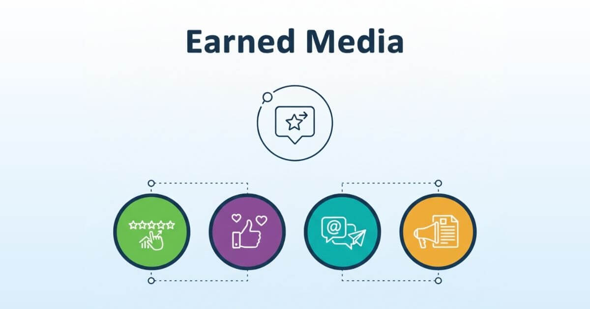 Sai lầm thường gặp khi triển khai chiến lược earned media