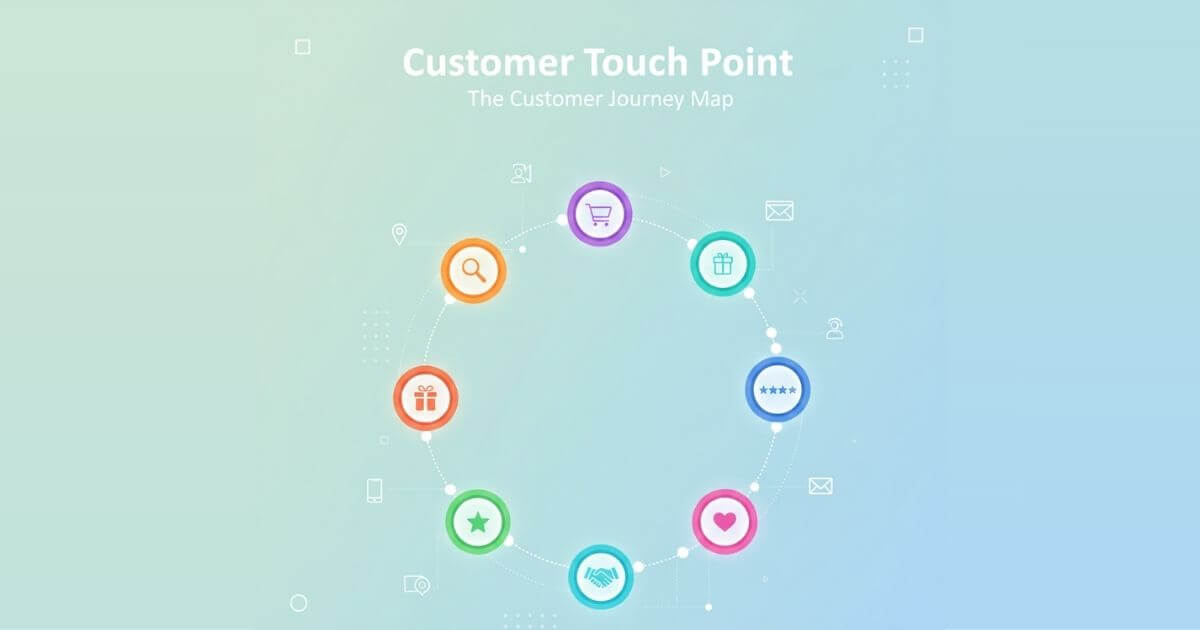 Vai trò của điểm chạm khách hàng