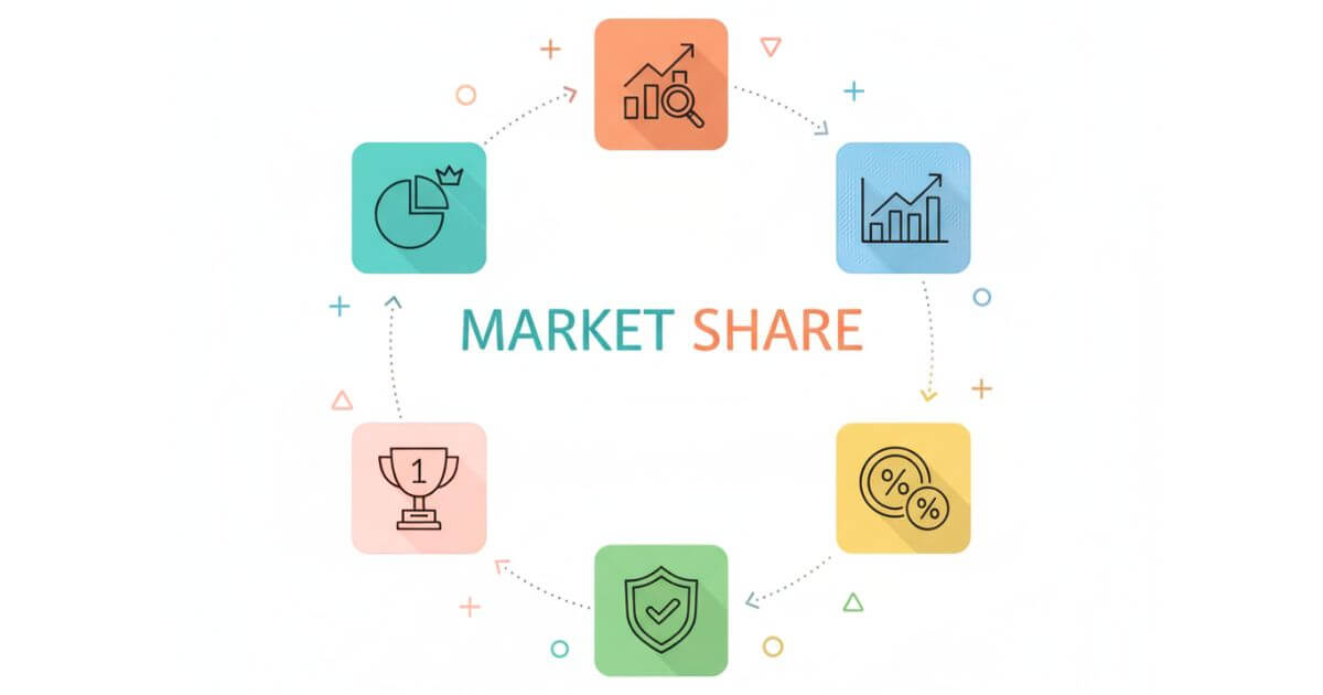 cách tính thị phần phổ biến trong doanh nghiệp