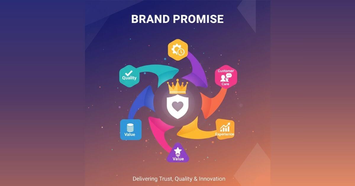 lời hứa thương hiệu trong marketing