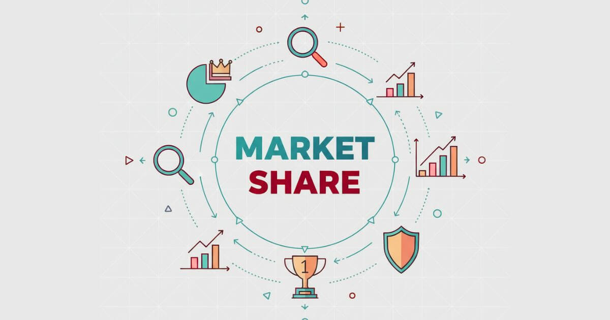 vai trò của thị phần trong hoạt động kinh doanh